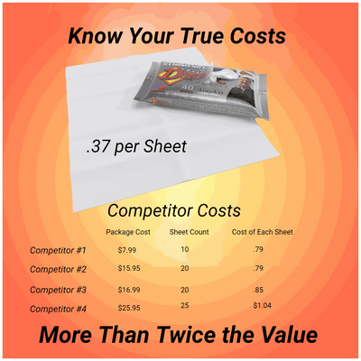 “Detour Driver Wipes displayed with a cost-per-sheet comparison chart showing competitor pricing and value differences.”